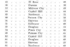 sports_basketball-schedule